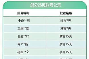 劳塔罗本赛季联赛客场打进9球，追平意甲生涯单赛季客场进球纪录